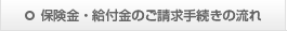 �ی����E���t���̂������葱���̗���