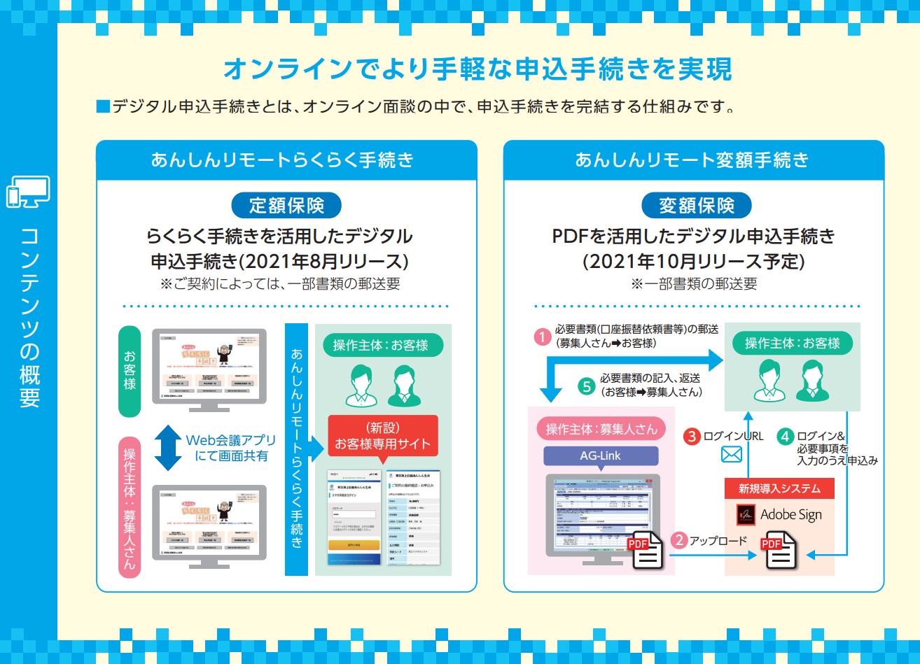 タブレット型端末等を利用したペーパーレス契約手続きの推進