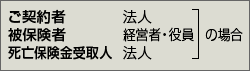 ご契約形態