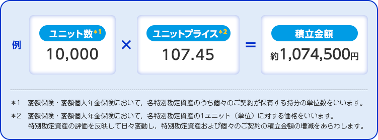 mnijbgj10,000~ijbgvCXj107.45~ϗz 1,074,500~
