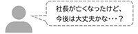 売上あるいは利益の減少への対応