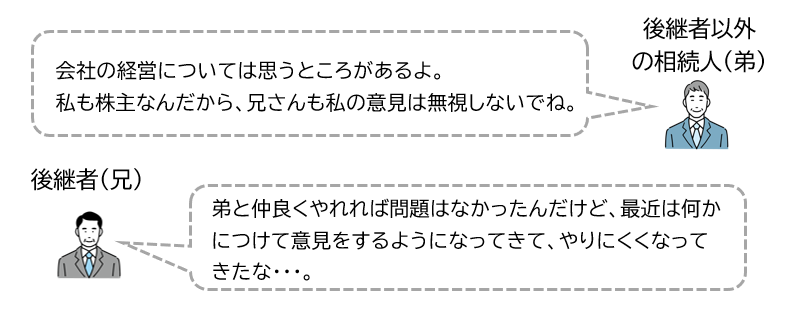 後継者が経営権を確保できないリスク