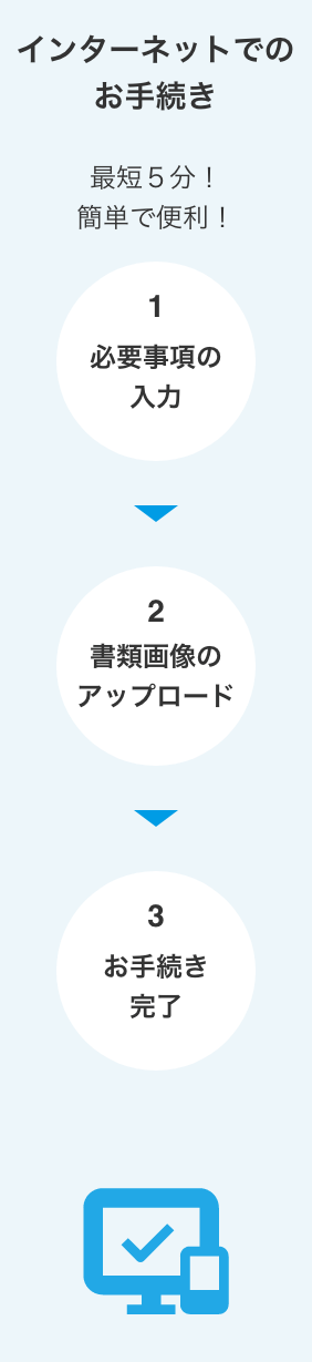 インターネットでのお手続き