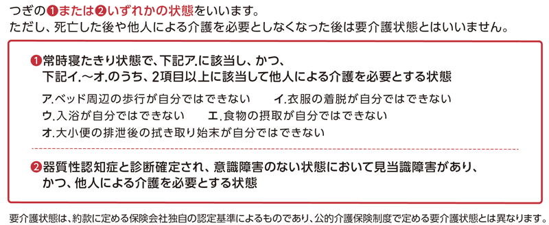 当社所定の要介護状態