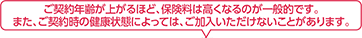 ご契約年齢が上がるほど、保険料は高くなるのが一般的です。 また、ご契約時の健康状態によっては、ご加入いただけないことがあります。