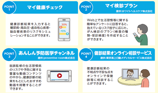 ４つの新設サービス