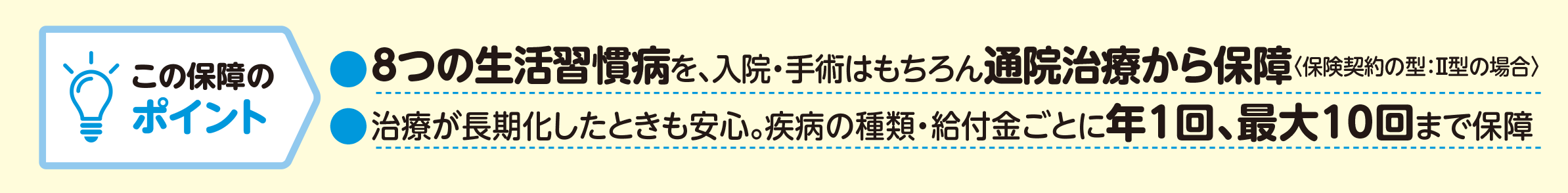 この保証のポイント