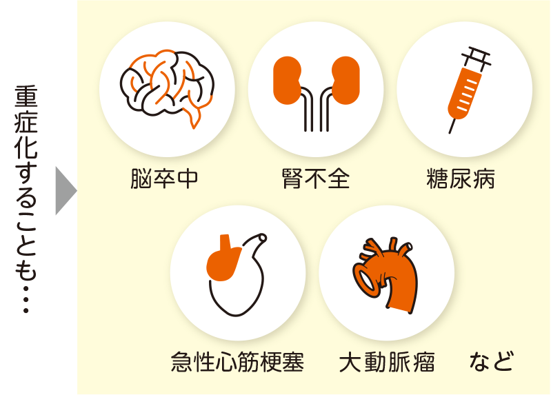 健康診断で異常が見つかったら