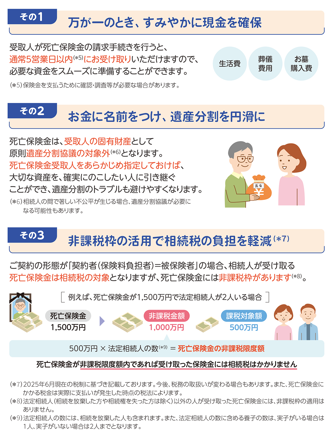 生命保険の活用は、相続対策に有効です！
