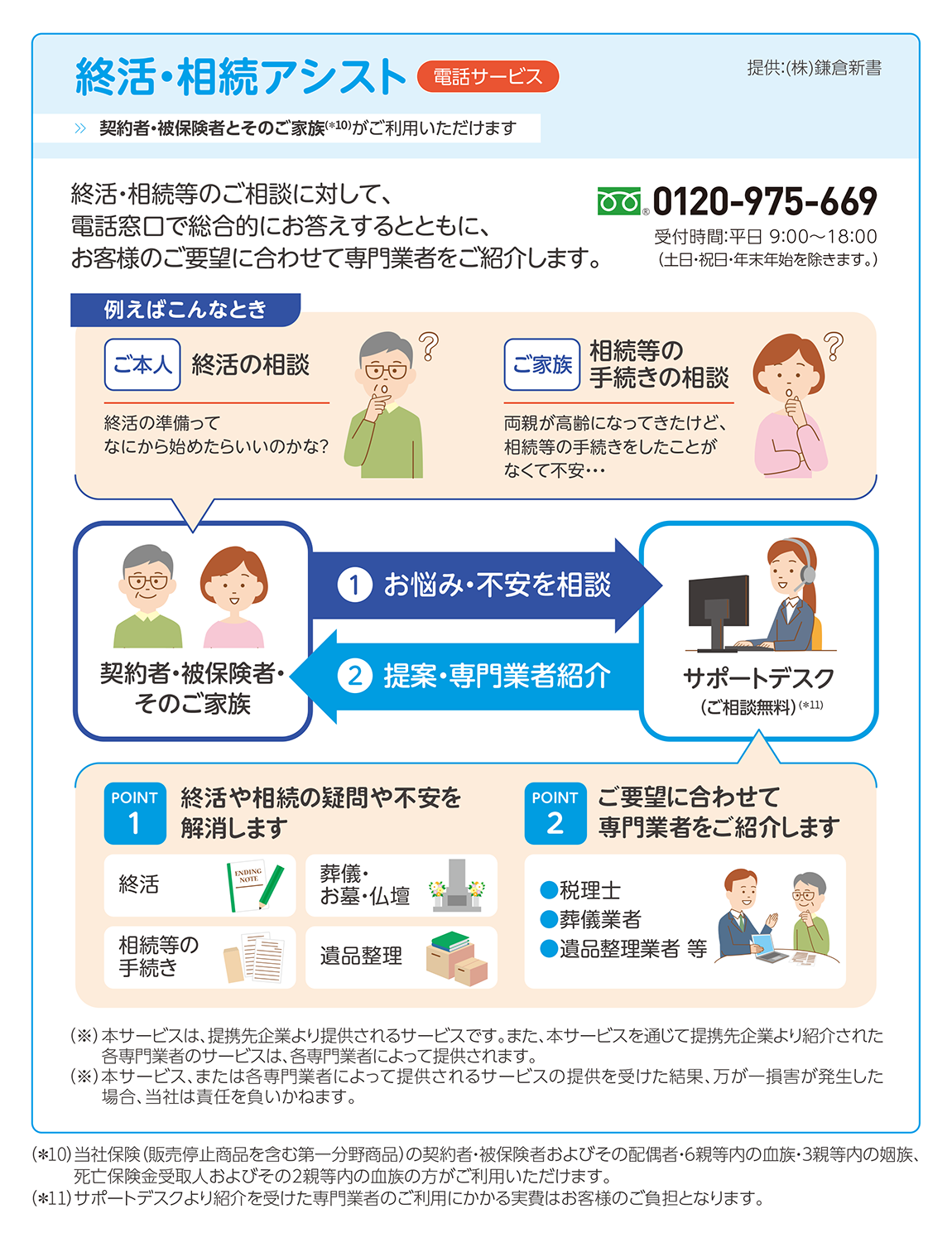 終活・相続アシスト