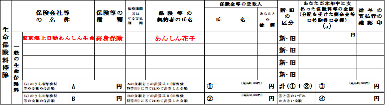 〈図〉生命保険料控除申告書の書式例