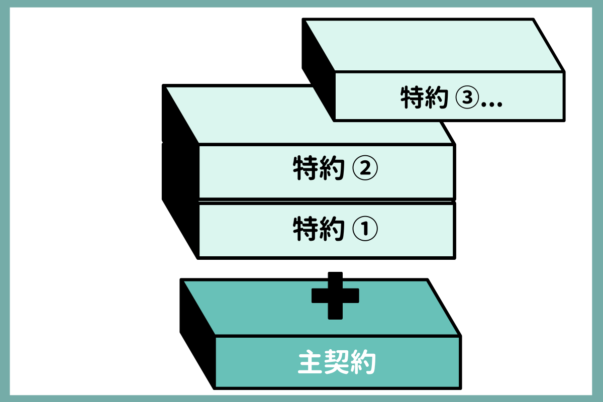 医療保険の主契約・特約とは